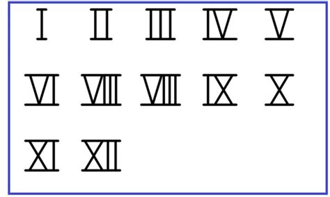 number 4 in roman numerals